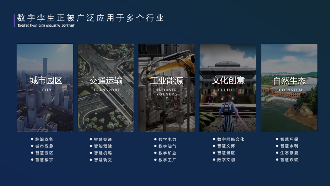 成都市政院举办“坐景观天”思享会，共话数字孪生的趋势与挑战03.png